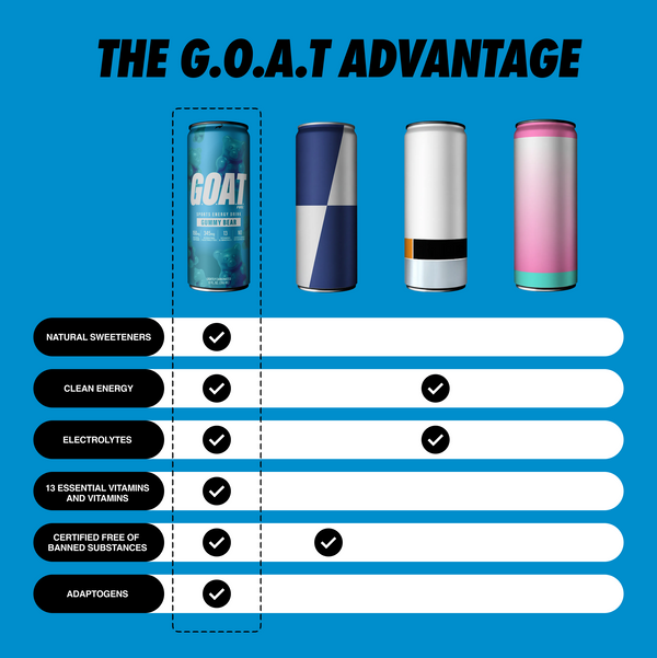 Gummy Bear (12 PACK)