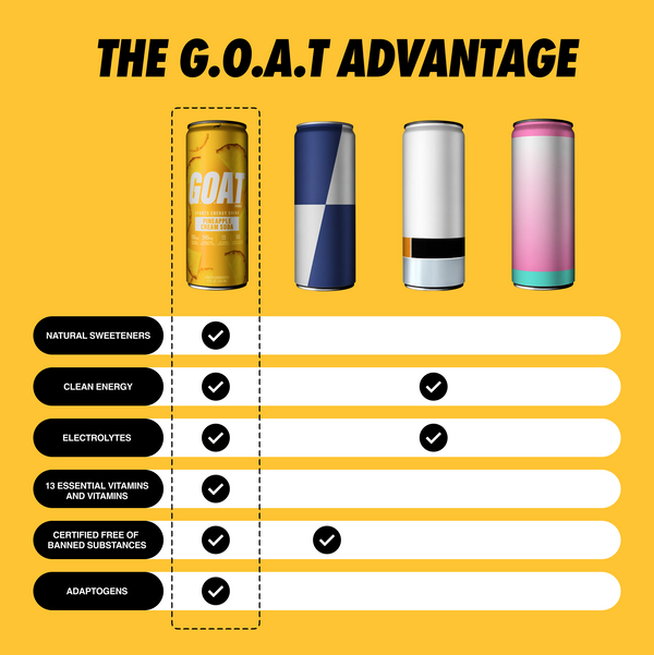 Pineapple Cream Soda (12 PACK)